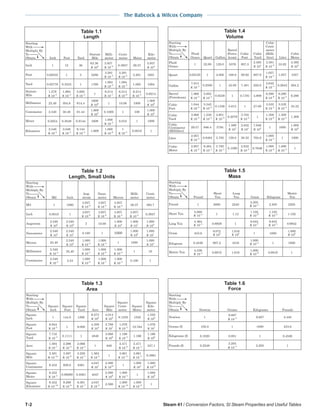 steam - its generation and use - 41st edition