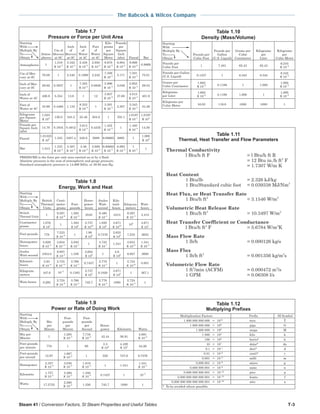 steam - its generation and use - 41st edition