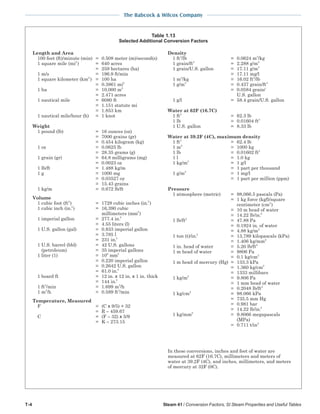 steam - its generation and use - 41st edition