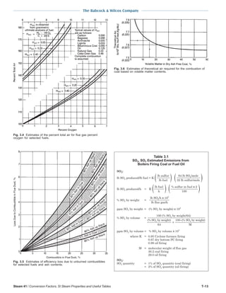steam - its generation and use - 41st edition