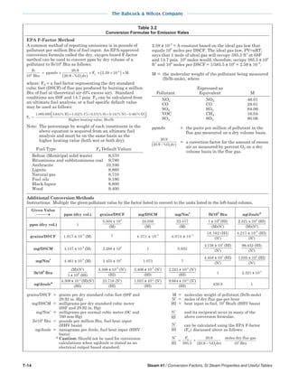 steam - its generation and use - 41st edition