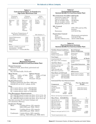 steam - its generation and use - 41st edition