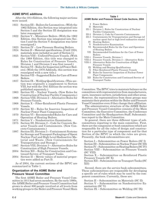 steam - its generation and use - 41st edition