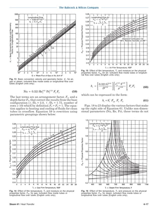 Steam 41 / Heat Transfer 4-17
The Babcock & Wilcox Company
Nu = 0 321 0 61 0 33
. Re Pr. .
f f a dF F (59)
The last terms are an arrangement factor, Fa, and a
depth factor Fd, that correct the results from the base
configuration ( /D0 = 2.0, ⊥
/D0 = 1.75, number of
rows ≥ 10) which by definition Fa = Fd = 1. The equa-
tion applies to heating and cooling of fluids for clean
tubes in crossflow. Equation 59 is rewritten using
parametric groupings shown below:
h
G
D
c k
F Fc
p
f
a d=














0 321 0 61
0 39
0 33 0 67
0 28
. .
.
. .
.
µ (60)
which can be expressed in the form:
h h F F Fc c pp a d= ′ (61)
Figs. 18 to 23 display the various factors that make
up the right side of Equation 61. Unlike non-dimen-
sional parameters (Nu, Re, Pr), these terms do not
Fig. 14 Effect of film temperature, Tf, and moisture on the physical
properties factor, Fpp, for gas; turbulent flow inside tubes or
longitudinal flow over tubes (English units only).
Fig. 15 Effect of film temperature, Tf, and moisture on the physical
properties factor, Fpp, for air; turbulent flow inside tubes or longitudi-
nal flow over tubes (English units only).
Fig. 16 Effect of film temperature, Tf, and pressure on the physical
properties factor, Fpp, for steam; turbulent flow inside tubes or
longitudinal flow over tubes (English units only).
Fig. 13 Basic convection velocity and geometry factor, ′hl
, for air,
gas or steam; turbulent flow inside tubes or longitudinal flow over
tubes (English units only).
 