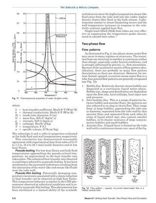 5-8 Steam 41 / Boiling Heat Transfer, Two-Phase Flow and Circulation
The Babcock & Wilcox Company
where
h = heat transfer coefficient, Btu/h ft2
F (W/m2
K)
k = thermal conductivity, Btu/h ft F (W/m K)
Di = inside tube diameter, ft (m)
G = mass flux, lb/h ft2
(kg/m2
s)
µ = viscosity, lb/ft h (kg/m s)
H = enthalpy, Btu/lb (J/kg)
T = temperature, F (C)
υ = specific volume, ft3
/lb (m3
/kg)
The subscripts b and w refer to properties evaluated
at the bulk fluid and wall temperatures respectively.
This correlation has demonstrated reasonable
agreement with experimental data from tubes of 0.37
to 1.5 in. (9.4 to 38.1 mm) inside diameter and at low
heat fluxes.
Pseudo-boiling For low heat fluxes and bulk fluid
temperatures approaching the pseudo-critical tem-
perature, an improvement in the heat transfer rate
takes place. The enhanced heat transfer rate observed
is sometimes referred to as pseudo-boiling. It has been
attributed to the increased turbulence resulting from
the interaction of the water-like and steam-like fluids
near the tube wall.
Pseudo-film boiling Potentially damaging tem-
perature excursions associated with a sharp reduction
in heat transfer can be observed at high heat fluxes.
This temperature behavior is similar to the CHF phe-
nomenon observed at subcritical conditions and is re-
ferred to as pseudo-film boiling. This phenomenon has
been attributed to a limited ability of the available
turbulence to move the higher temperature steam-like
fluid away from the tube wall into the colder, higher
density (water-like) fluid in the bulk stream. A phe-
nomenon similar to steam blanketing occurs and the
wall temperature increases in response to the rela-
tively constant applied heat flux.
Single-lead ribbed (SLR) bore tubes are very effec-
tive in suppressing the temperature peaks encoun-
tered in smooth bore tubes.10
Two-phase flow
Flow patterns
As illustrated in Fig. 2, two-phase steam-water flow
may occur in many regimes or structures. The transi-
tion from one structure to another is continuous rather
than abrupt, especially under heated conditions, and
is strongly influenced by gravity, i.e., flow orientation.
Because of the qualitative nature of flow pattern iden-
tification, there are probably as many flow pattern
descriptions as there are observers. However, for ver-
tical, heated, upward, co-current steam-water flow in a
tube,fourgeneralflowpatternsaregenerallyrecognized
(see Fig. 12):
1. Bubbly flow Relatively discrete steam bubbles are
dispersed in a continuous liquid water phase.
Bubble size, shape and distribution are dependent
upon the flow rate, local enthalpy, heat input rate
and pressure.
2. Intermediate flow This is a range of patterns be-
tween bubbly and annular flows; the patterns are
also referred to as slug or churn flow. They range
from: a) large bubbles, approaching the tube size
in diameter, separated from the tube wall by thin
annular films and separated from each other by
slugs of liquid which may also contain smaller
bubbles, to b) chaotic mixtures of large nonsym-
metric bubbles and small bubbles.
3. Annular flow A liquid layer is formed on the tube
wall with a continuous steam core; most of the liq-
Fig. 11 Thermophysical properties of water (English units).
Fig. 12 Flow pattern – upward, co-current steam-water flow in a
heated vertical tube.
 