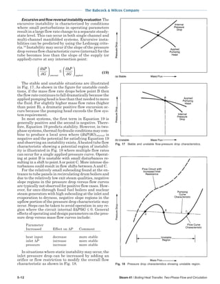 5-12 Steam 41 / Boiling Heat Transfer, Two-Phase Flow and Circulation
The Babcock & Wilcox Company
Excursiveandflowreversalinstabilityevaluation The
excursive instability is characterized by conditions
where small perturbations in operating parameters
result in a large flow rate change to a separate steady-
state level. This can occur in both single channel and
multi-channel manifolded systems. Excursive insta-
bilities can be predicted by using the Ledinegg crite-
ria.16
Instability may occur if the slope of the pressure
drop versus flow characteristic curve (internal) for the
tube becomes less than the slope of the supply (or
applied) curve at any intersection point:
δ
δ
δ
δ
∆ ∆P
G
P
G





 ≤






internal applied
(19)
The stable and unstable situations are illustrated
in Fig. 17. As shown in the figure for unstable condi-
tions, if the mass flow rate drops below point B then
the flow rate continues to fall dramatically because the
applied pumping head is less than that needed to move
the fluid. For slightly higher mass flow rates (higher
than point B), a dramatic positive flow excursion oc-
curs because the pumping head exceeds the flow sys-
tem requirement.
In most systems, the first term in Equation 19 is
generally positive and the second is negative. There-
fore, Equation 19 predicts stability. However, in two-
phasesystems,thermal-hydraulicconditionsmaycom-
bine to produce a local area where (δ∆P/δG)internal is
negative and the potential for satisfying Equation 19
and observing an instability exists.Aheated tube flow
characteristic showing a potential region of instabil-
ity is illustrated in Fig. 18 where multiple flow rates
can occur for a single applied pressure curve. Operat-
ing at point B is unstable with small disturbances re-
sulting in a shift to pointAor point C. More intense dis-
turbances could result in flow shifts between A and C.
For the relatively small subcooling found at the en-
trance to tube panels in recirculating drum boilers and
due to the relatively low exit steam qualities, negative
slope regions in the pressure drop versus flow curves
are typically not observed for positive flow cases. How-
ever, for once-through fossil fuel boilers and nuclear
steam generators with high subcooling at the inlet and
evaporation to dryness, negative slope regions in the
upflow portion of the pressure drop characteristic may
occur. Steps can be taken to avoid operation in any re-
gion where the circuit internal δ∆P/δG ≤ 0. General
effects of operating and design parameters on the pres-
sure drop versus mass flow curves include:
Parameter
Increased Effect on ∆P Comment
heat input decrease more stable
inlet ∆P increase more stable
pressure increase more stable
In situations where static instability may occur, the
inlet pressure drop can be increased by adding an
orifice or flow restriction to modify the overall flow
characteristic as shown in Fig. 18.
Fig. 17 Stable and unstable flow-pressure drop characteristics.
Fig. 18 Pressure drop characteristics showing unstable region.
 