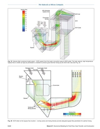 The Babcock & Wilcox Company
6-22 Steam 41 / Numerical Modeling for Fluid Flow, Heat Transfer, and Combustion
Fig. 20 SCR detail at the bypass flue location – turning vanes and mixing devices provide adequate bypass flow penetration for optimal mixing.
Fig. 19 Velocity field numerical model output – SCR system from the boiler convection pass to SCR outlet. The high velocity, high temperature
bypass flow is visible as high jet penetration is needed to achieve good thermal mixing by the SCR inlet. See also Fig. 20.
 