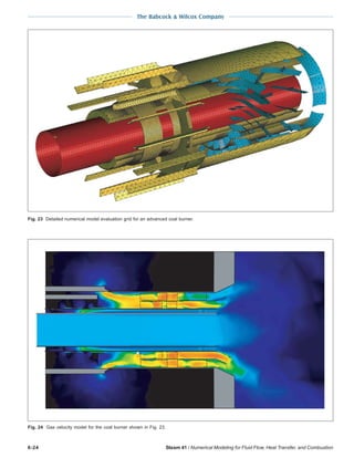 The Babcock & Wilcox Company
6-24 Steam 41 / Numerical Modeling for Fluid Flow, Heat Transfer, and Combustion
Fig. 23 Detailed numerical model evaluation grid for an advanced coal burner.
Fig. 24 Gas velocity model for the coal burner shown in Fig. 23.
 
