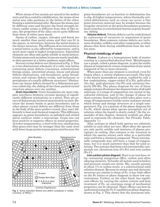 The Babcock & Wilcox Company
7-2 Steam 41 / Metallurgy, Materials and Mechanical Properties
When atoms of two metals are mixed in the molten
state and then cooled to solidification, the atoms of one
metal may take positions in the lattice of the other,
forming a substitutional alloy. Because the atoms may
be different sizes and because the bond strength be-
tween unlike atoms is different from that of like at-
oms, the properties of the alloy can be quite different
from those of either pure metal.
Atoms of carbon, oxygen, nitrogen and boron are
much smaller than metal atoms and they can fit in
the spaces, or interstices, between the metal atoms in
the lattice structure. The diffusion of an interstitial in
a metal lattice is also affected by temperature, and is
much more rapid at higher temperatures. Interstitial
elements are often only partly soluble in metal lattices.
Certainatomssuchascarboninironarenearlyinsoluble,
so their presence in a lattice produces major effects.
Several crystal defects are illustrated in Fig. 3. This
is a two-dimensional schematic of a cubic iron lattice
containing point defects (vacancies, substitutional
foreign atoms, interstitial atoms), linear and planar
defects (dislocations, sub-boundaries, grain bound-
aries), and volume defects (voids, and inclusions or
precipitates of a totally different structure).2
Disloca-
tions are linear defects formed by a deformation pro-
cess called slip, the sliding of two close-packed crystal
structure planes over one another.
Grain boundaries Grain boundaries are more com-
plex interfaces between crystals (grains) of signifi-
cantly different orientations in a metal. They are ar-
rays of dislocations between misoriented crystals. Be-
cause the atomic bonds at grain boundaries and at
other planar crystal defects are different from those
in the body of the more perfect crystal, they react dif-
ferently to heat and chemical reagents. This difference
appears as grain boundaries on polished and etched
metal surfaces under a microscope. Grain size can
have positive or negative effects on metal properties.
At lower temperatures, a steel with very small grains
(fine grain size) may be stronger than the same steel
with fewer large grains (coarse grain size) because the
grain boundaries act as barriers to deformation due
to slip.At higher temperatures, where thermally acti-
vated deformation such as creep can occur, a fine
grain structure material may be weaker because the
irregular structure at the grain boundaries promotes
local creep due to a mechanism known as grain bound-
ary sliding.
Volume defects Volume defects can be voids formed
by coalescence of vacancies or separation of grain
boundaries. More common volume defects are inclu-
sions of oxides, sulfides and other compounds, or other
phases that form during solidification from the mol-
ten state.
Physical metallurgy of steel
Phases A phase is a homogeneous body of matter
existing in a prescribed physical form. Metallurgists
use a graph, called a phase diagram, to plot the stable
phasesattemperatureversuscompositionofanymetal
composed of two or more elements.
When more than one element is involved, even for
binary alloys, a variety of phases can result. One type
is the binary isomorphous system, typified by only a
few combinations: copper-nickel (Cu-Ni), gold-silver
(Au-Ag), gold-platinum (Au-Pt) and antimony-bis-
muth (Sb-Bi). The phase diagram for one of these
simplesystemsillustratestwocharacteristicsofallsolid
solutions: 1) a range of composition can coexist in liq-
uid/solid solutions, and 2) the change of phase (in
these systems, from liquid to solid) takes place over a
range of temperatures (unlike water and pure metals
which freeze and change structure at a single tem-
perature). Fig. 4 is a portion of the phase diagram for
Cu-Ni, which shows what species precipitate out of
solution when the liquid is slowly cooled.4
(In the re-
mainder of this chapter, chemical symbols are often
used to represent the elements. See Periodic Table,
Appendix 1.)
Alloy systems in which both species are infinitely
soluble in each other are rare. More often the species
are only partly soluble and mixtures of phases pre-
cipitate on cooling. Also common is the situation in
which the species attract each other in a particular
ratio and form a chemical compound. These interme-
tallic compounds may still have a range of composi-
tions, but it is much narrower than that for solid so-
lutions. Two systems that form such intermetallic com-
pounds are chromium-iron (Cr-Fe) and iron-carbon
(Fe-C).
Iron-carbon phase diagram Steel is an iron base al-
loy containing manganese (Mn), carbon and other
alloying elements. Virtually all metals used in boilers
and pressure vessels are steels. Mn, usually present
at about 1% in carbon steels, is a substitutional solid
solutionelement.Becauseitsatomicsizeandelectronic
structure are similar to those of Fe, it has little effect
on the Fe lattice or phase diagram in these low con-
centrations. Carbon, on the other hand, has signifi-
cant effects; by varying the carbon content and heat
treatment of Fe, an enormous range of mechanical
properties can be obtained. These effects can best be
understood using the Fe-C equilibrium phase diagram,
shown in Fig. 5. This shows that the maximum solu-
Fig. 3 Some important defects and defect complexes in metals
(courtesy of Wiley).3
 