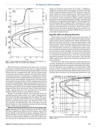 The Babcock & Wilcox Company
Steam 41 / Metallurgy, Materials and Mechanical Properties 7-5
The formation of martensite does not occur by
nucleation and growth. It can not be suppressed by
quenching and it is athermal.Austenite begins to form
martensite at a temperature Ms. As the temperature
is lowered, the relative amount of martensite in the
structure increases. Eventually, a temperature (Mf) is
reachedwherethetransformationtomartensiteiscom-
plete.At any intermediate temperature, the amount of
martensite characteristic of that temperature forms
instantly and holding at that temperature results in no
further transformation. The Ms and Mf temperatures,
therefore, are shown on the isothermal transformation
diagram (Fig. 8) as horizontal lines. Under the micro-
scope, martensite has the appearance of acicular
needles. Each needle is a martensite crystal.
Bainite is produced when the eutectoid (0.8% C)
transformation takes place at a lower temperature
(but above the Ms temperature for the alloy). The tem-
perature regions of the TTT curve in which pearlite,
bainite and martensite form are shown in Fig. 8. In
the pearlite transformation, the cementite and the
ferrite form in a fine lamellar pattern of alternating
layers of ferrite and cementite.
EffectsofalloyingelementsontheFe-Fe3Cphasedia-
gram Adding one or more elements to the Fe-C alloy
can have significant effects on the relative size of the
phase fields in the Fe-Fe3C phase diagram. The ele-
ments Ni, Mn, Cu and cobalt (Co) are called austenite
formers because their addition to the Fe-C alloy sys-
tem raises the temperature at which austenite trans-
forms to δ ferrite and lowers A3 in Fig. 5. Adding a
sufficient amount of these elements increases the size
of the austenite field and the FCC structure may be-
come stable at room temperature. Because most of
these elements do not form carbides, the carbon stays
in solution in the austenite. Many useful material
propertiesresult,includinghighstability,strengthand
ductility, even at high temperatures. The elements Cr,
molybdenum (Mo), tungsten (W), vanadium (V), alu-
minum (Al) and silicon (Si) have the opposite effect
and are considered ferrite formers. They raise the A3
temperature and some of them form very stable car-
bides, promoting the stability of BCC ferrite, even at
very high temperatures.
Specific effect of alloying elements
Steel alloys are the chief structural materials of
modern engineering because their wide range in prop-
erties suits so many applications. These properties are
affected directly not only by the characteristics and
the amounts of the elements which, either alone or in
combination, enter into the composition of the steel,
but also by their reaction as constituents under vari-
ous conditions of temperature and time during fabri-
cation and use. For example, Cr increases resistance
to corrosion and scaling, Mo increases creep strength
at elevated temperatures, and Ni (in adequate
amounts) renders the steel austenitic. The specific
effects of the most important elements found in steel
are as follows.
Carbon (C) is the most important alloying element
in steel. In general, an increase in carbon content pro-
duces higher ultimate strength and hardness but low-
ers the ductility and toughness of steel alloys. The
curves in Fig. 9 indicate the general effect of carbon
on the mechanical properties of hot rolled carbon steel.
Carbon also increases air hardening tendencies and
Fig. 8 Time-temperature-transformation curves for a 0.8% plain
carbon steel.4
Fig. 7 Typical isothermal transformation diagram. Time required in a
specific steel at 700F (371C) taken as an example.
 