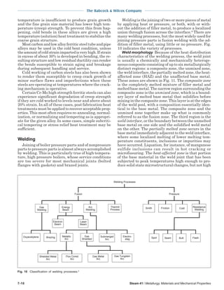 The Babcock & Wilcox Company
7-10 Steam 41 / Metallurgy, Materials and Mechanical Properties
temperature is insufficient to produce grain growth
and the fine grain size material has lower high tem-
perature (creep) strength. To prevent this from hap-
pening, cold bends in these alloys are given a high
temperature (solution) heat treatment to stabilize the
coarse grain structure.
Mostcarbonandlowalloyferriticsteeltubeandpipe
alloys may be used in the cold bent condition, unless
theamountofcoldstrainimpartedisveryhigh.Ifstrain
in excess of about 30% is developed in bending, the re-
sulting structure and low residual ductility can render
the bends susceptible to strain aging and breakage
during subsequent handling and service.
Cold working of carbon steels has also been shown
to render them susceptible to creep crack growth of
minor surface flaws and imperfections when these
steels are operating at temperatures where the crack-
ing mechanism is operative.
Certain Cr-Mo high strength ferritic steels can also
experience significant degradation of creep strength
if they are cold worked to levels near and above about
20% strain. In all of these cases, post fabrication heat
treatments must be applied to recover acceptable prop-
erties. This most often requires re-annealing, normal-
ization, or normalizing and tempering as is appropri-
ate for the given alloy. In some cases, simple subcriti-
cal tempering or stress relief heat treatment may be
sufficient.
Welding
Joining of boiler pressure parts and of nonpressure
parts to pressure parts is almost always accomplished
by welding. This is particularly true of high tempera-
ture, high pressure boilers, whose service conditions
are too severe for most mechanical joints (bolted
flanges with gaskets) and brazed joints.
Welding is the joining of two or more pieces of metal
by applying heat or pressure, or both, with or with-
out the addition of filler metal, to produce a localized
union through fusion across the interface.8
There are
many welding processes, but the most widely used for
joining pressure parts is fusion welding with the ad-
dition of filler metal, using little or no pressure. Fig.
10 indicates the variety of processes.
Weld morphology Because of the heat distribution
characteristics of the welding process, the weld joint
is usually a chemically and mechanically heteroge-
neous composite consisting of up to six metallurgically
distinct regions: a composite zone, the unmixed zone,
the weld interface, the partially melted zone, the heat-
affected zone (HAZ) and the unaffected base metal.
These zones are shown in Fig. 11. The composite zone
is the completely melted mixture of filler metal and
melted base metal. The narrow region surrounding the
composite zone is the unmixed zone, which is a bound-
ary layer of melted base metal that solidifies before
mixing in the composite zone. This layer is at the edges
of the weld pool, with a composition essentially iden-
tical to the base metal. The composite zone and the
unmixed zone together make up what is commonly
referred to as the fusion zone. The third region is the
weld interface, or the boundary between the unmelted
base metal on one side and the solidified weld metal
on the other. The partially melted zone occurs in the
base metal immediately adjacent to the weld interface,
where some localized melting of lower melting tem-
perature constituents, inclusions or impurities may
have occurred. Liquation, for instance, of manganese
sulfide inclusions can result in hot cracking or
microfissuring. The heat-affected zone is that portion
of the base material in the weld joint that has been
subjected to peak temperatures high enough to pro-
duce solid state microstructural changes, but not high
Fig. 10 Classification of welding processes.4
Welding Processes
Fusion Pressure
Gas
Welding
Arc
Welding
Thermit
Process
Smith Friction Cold
Resistance
Welding
Electron
Beam
Spot Seam Butt Flash
Laser
Beam
Energy
Beam
Oxyacetylene Brazing Metallic
Arc
Submerged
Arc
Gas
Shielded
Electro-
slag
Shielded Metal
Arc
Flux Cored
Arc
Gas Metal
Arc
Gas Tungsten
Arc
 
