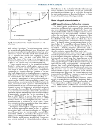 The Babcock & Wilcox Company
7-20 Steam 41 / Metallurgy, Materials and Mechanical Properties
with a slight curvature. The minimum creep rate for
any stress level can be obtained from this graph, and
the curve can also be extrapolated to obtain creep rates
for stresses beyond those for which data are obtained.
Fig. 23 presents such creep rate curves for 2-1/4Cr-
1Mo steel at 1000, 1100 and 1200F (538, 593 and
649C). The shape of the creep curve depends on the
chemical composition and microstructure of the metal
as well as the applied load and test temperature.
Creep-rupture strength is the stress (initial load
divided by initial area) at which rupture occurs in some
specified time, in an air atmosphere, in the tempera-
ture range in which creep takes place. The time for
rupture at any temperature is a function of the ap-
pliedload.Alogarithmic-scaleplotofstressversustime
for fracture of specimens generally takes the form of
the curves shown for 2-1/4Cr-1Mo steel in Fig. 24.
In general, rapid rates of elongation indicate a
transgranular (ductile) fracture and slow rates of elon-
gation indicate an intergranular (brittle) fracture. As
a rule, surface oxidation is present when the fracture
is transgranular, while visible intercrystalline oxida-
tion may or may not be present when the fracture is
intergranular. Because of the discontinuities produced
by the presence of intercrystalline oxides, the time to
rupture at a given temperature-load relationship may
be appreciably reduced. In Fig. 24, the slope of the
data at 1200F (649C) is steeper than those for lower
temperatures. This is to be expected, because 1200F
(649C) is above the usual temperature limit for maxi-
mum resistance to oxidation of 2-1/4Cr-1Mo. There-
fore, excessive scaling occurs in the long time rupture
tests conducted at 1200F (649C).
A complete creep-rupture test program for a given
steel actually consists of a series of tests at constant
temperature with each specimen loaded at a different
level. Because tests are not normally conducted for
more than 10,000 h, the values for rupture times
longer than this are determined by extrapolation. The
ASME Boiler and Pressure Vessel Code Committee
uses several methods of extrapolation, depending on
the behavior of the particular alloy for which design
values are being established and on the extent and
quality of the database that is available. Several in-
formative discussions on these methods may be found
in ASME publications. (See Appendix 2.)
Material applications in boilers
ASME specifications and allowable stresses
The ASME Boiler and Pressure Vessel Code Sub-
committee on Materials is responsible for identifying
and approving material specifications for those met-
als deemed suitable for boiler and pressure vessel con-
struction and for developing the allowable design
values for metals as a function of temperature. Most
industrial and all utility boilers are designed to Sec-
tion I of the Code, Power Boilers, which lists those
material specifications approved for boiler construc-
tion. The specifications themselves are listed in Sec-
tion II, PartA, Ferrous Materials, and Section II, Part
B, Non-Ferrous Materials. The design values are listed
in Section II, Part D, Properties. (Section II, Part C,
Specifications for Welding Rods, Electrodes, and Filler
Metals, contains approved welding materials.)
For many years, there were relatively few changes
in either specifications or design values. Over the last
five or ten years, however, many new alloys have been
introduced and much new data have become avail-
able. The restructuring of the North American steel
industry and the globalization of sources of supply and
markets are partly responsible for this rapid rate of
change. As a result, detailed tables of design values
in a text such as this become obsolete much more rap-
idly than was once the case. A few examples of cur-
rent allowable stresses are presented below for illus-
trative purposes. However, the reader is encouraged
to consult Section II for an exposure to material speci-
fications and the latest design values.
The maximum allowable working stresses for ma-
terials in power boilers, set by the American Society
of Mechanical Engineers (ASME), are based on both
time-independent and time-dependent properties.
The ASME Boiler and Pressure Vessel Code, Sec-
tion I, Power Boilers, has established the maximum
Fig. 22 Classic (diagrammatic) creep test at constant load and
temperature.
Fig. 23 Creep rate curves for 2-1/4Cr-1Mo steel.
 
