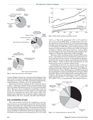 9-2 Steam 41 / Sources of Chemical Energy
The Babcock & Wilcox Company
eration. Major reserves by coal type and location are lig-
nite in the U.S. and the former Soviet Union (FSU); sub-
bituminous in China, the FSU, Australia and Germany;
and bituminous in China, the U.S. and the FSU.
Reserves of coal by regions of the world are given
in Fig. 3. Of those regions, China consumed the most
(25%) in 2000, followed by the U.S. (21%) and the FSU
(9%). Because of its worldwide availability and low
price, the demand for coal has grown and world coal
trade has expanded by about 40% since 1980. The
largest coal exporters are Australia, China, Indonesia,
South Africa, the U.S., Canada, the FSU and Poland.1
U.S. availability of coal
The coal reserves of the U.S. constitute a vast en-
ergy resource, accounting for about 25% of the world’s
total recoverable coal.2
According to the Energy Infor-
mationAdministration (EIA), the national estimate of
theDemonstratedReserveBasecoalresourcesremain-
ing as of 2002, is 498 billion short tons. Reserves that
are likely to be mined are estimated at 275 ×109
t (249
×109
tm ).3
The U.S. produced 1.074 × 109
t (0.974 ×
109
tm) of coal in 2000. Fig. 7 summarizes U.S. pro-
duction from 1978 to 2000. U.S. coal consumption has
steadily increased from 0.7 billion short tons in 1980
to 1.05 billion in 1999. The states with the largest coal
reserves in the ground as of January, 2000, are shown
in Table 1.4
States with large reserves, such as Mon-
tana and Illinois, do not necessarily rank as high in pro-
duction as Wyoming, Kentucky or West Virginia.
Because of the resulting sulfur dioxide (SO2) emis-
sions, coal sulfur levels are important production cri-
teria and have been a factor in the growth of produc-
tion from the western region, particularly the Powder
River Basin. Table 2 shows the distribution of coal
reserves by state at various sulfur levels.
Coal fields in the U.S. are shown in Fig. 8. The two
largest producing regions are the western region con-
sisting of Arizona, Colorado, Montana, New Mexico,
North Dakota, Utah, Washington, and Wyoming and
theAppalachian region including Pennsylvania, West
Virginia, Ohio, western Maryland, eastern Kentucky,
Virginia, Tennessee and Alabama. In 2000, these re-
gions produced 510.7 × 106
t (463 × 106
tm ) and 419 ×
106
t (380 × 106
tm ), respectively. Two-thirds of the re-
Crude Oil
End of Year 1999
1018 Billion Barrels
Western
Europe
Middle
East
Far East and Oceania
Africa
Eastern Europe
and FSU
North, South
and
Central
America
Natural Gas
End of Year 1999
5150 Trillion ft
Middle
East
Africa
Far East and Oceania
Eastern
Europe
and FSU
Western Europe
North, South and Central America
Coal
End of Year 1999
1082 Billion Short Tons
Eastern
Europe
and FSU
Middle East, Far East
and Oceania
Africa
Western
Europe
North, South and Central America
Fig. 3 Fossil fuel reserves by world region.
Fig. 5 U.S. energy production by source, 2002.
Crude Oil
17%
Coal
31%
Natural Gas
28%
Wood, Waste, Other
5%
Hydroelectric
Power
4%
Nuclear Power
11%
Natural Gas
Plant Liquids
4%
Fig. 4 World primary energy consumption by fuel.1
QuadrillionBtu
250
200
150
100
50
0
2025
Year
20102000199019801970
History Projections
Oil
Natural Gas
Coal
Renewables
Nuclear
 
