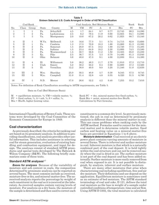 Steam 41 / Sources of Chemical Energy 9-7
The Babcock & Wilcox Company
InternationalClassificationofBrownCoals.Thesesys-
tems were developed by the Coal Committee of the
Economic Commission for Europe in 1949.
Coal characterization
As previously described, the criteria for ranking coal
are based on its proximate analysis. In addition to pro-
viding classifications, coal analysis provides other use-
ful information. This includes assistance in selecting
coal for steam generation, evaluation of existing han-
dling and combustion equipment, and input for de-
sign. The analyses consist of standard ASTM proce-
dures and special tests developed by The Babcock &
Wilcox Company (B&W). The following briefly sum-
marizes some of these tests.
Standard ASTM analyses5,7
Bases for analyses Because of the variability of
moisture and ash content in coals, the composition
determined by proximate analysis can be reported on
several bases. The most common include as-received,
moisture-free or dry, and mineral-matter-free. The as-
received analysis reports the percentage by weight of
each constituent in the coal as it is received at the labo-
ratory. As-received samples contain varying levels of
moisture. For analysis on a dry basis, the moisture of
the sample is determined and then used to correct each
constituent to a common dry level. As previously men-
tioned, the ash in coal as determined by proximate
analysis is different than the mineral matter in coal.
This can cause problems when ranking coals by the
ASTM method. Formulas used to correct for the min-
eral matter and to determine volatile matter, fixed
carbon and heating value on a mineral-matter-free
basis are provided in Equations 1 to 6 above.
Moisture determination Coal received at an electric
power plant contains varying amounts of moisture in
several forms. There is inherent and surface moisture
in coal. Inherent moisture is that which is a naturally
combined part of the coal deposit. It is held tightly
within the coal structure and can not be removed eas-
ily when the coal is dried in air. The surface moisture
is not part of the coal deposit and has been added ex-
ternally. Surface moisture is more easily removed from
coal when exposed to air. It is not possible to distin-
guish, by analysis, inherent and surface moisture.
There are many other moistures that arise when
characterizing coal including equilibrium, free and air
dry moisture. Their definitions and use depend on the
application. Equilibrium moisture is sometimes used
as an estimate of bed moisture. The ASTM standard
terminology of coal and coke, D 121, defines the total
coal moisture as the loss in weight of a sample under
controlled conditions of temperature, time and air flow.
Using ASTM D 3302, the total moisture is calculated
Table 5
Sixteen Selected U.S. Coals Arranged in Order of ASTM Classification
Coal Rank Coal Analysis, Bed Moisture Basis Rank Rank
No. Class Group State County M VM FC A S Btu FC Btu
1 I 1 Pa. Schuylkill 4.5 1.7 84.1 9.7 0.77 12,745 99.2 14,280
2 I 2 Pa. Lackawanna 2.5 6.2 79.4 11.9 0.60 12,925 94.1 14,880
3 I 3 Va. Montgomery 2.0 10.6 67.2 20.2 0.62 11,925 88.7 15,340
4 II 1 W.Va. McDowell 1.0 16.6 77.3 5.1 0.74 14,715 82.8 15,600
5 II 1 Pa. Cambria 1.3 17.5 70.9 10.3 1.68 13,800 81.3 15,595
6 II 2 Pa. Somerset 1.5 20.8 67.5 10.2 1.68 13,720 77.5 15,485
7 II 2 Pa. Indiana 1.5 23.4 64.9 10.2 2.20 13,800 74.5 15,580
8 II 3 Pa. Westmoreland 1.5 30.7 56.6 11.2 1.82 13,325 65.8 15,230
9 II 3 Ky. Pike 2.5 36.7 57.5 3.3 0.70 14,480 61.3 15,040
10 II 3 Ohio Belmont 3.6 40.0 47.3 9.1 4.00 12,850 55.4 14,380
11 II 4 Ill. Williamson 5.8 36.2 46.3 11.7 2.70 11,910 57.3 13,710
12 II 4 Utah Emery 5.2 38.2 50.2 6.4 0.90 12,600 57.3 13,560
13 II 5 Ill. Vermilion 12.2 38.8 40.0 9.0 3.20 11,340 51.8 12,630
14 III 2 Wyo. Sheridan 25.0 30.5 40.8 3.7 0.30 9,345 57.5 9,745
15 III 3 Wyo. Campbell 31.0 31.4 32.8 4.8 0.55 8,320 51.5 8,790
16 IV 1 N.D. Mercer 37.0 26.6 32.2 4.2 0.40 7,255 55.2 7,610
Notes: For definition of Rank Classification according to ASTM requirements, see Table 3.
Data on Coal (Bed Moisture Basis)
M = equilibrium moisture, %; VM = volatile matter, %; Rank FC = dry, mineral-matter-free fixed carbon, %;
FC = fixed carbon, %; A = ash, %; S = sulfur, %; Rank Btu = moist, mineral-matter-free Btu/lb.
Btu = Btu/lb, higher heating value. Calculations by Parr formulas.
 