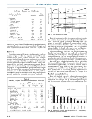 9-12 Steam 41 / Sources of Chemical Energy
The Babcock & Wilcox Company
in place of natural gas. High Btu gas is produced by the
same gasification process as intermediate Btu gas and
then upgraded by methanation. (See also Chapter 18.)
Fuel oil
One of the most widely accepted theories explain-
ing the origin of oil is the organic theory. Over mil-
lions of years, rivers carried mud and sand that de-
posited and ultimately became sedimentary rock for-
mations. Along with this inorganic material, tiny
marine organisms were buried with the silt. Over time,
in an airless and high pressure environment, the or-
ganic material containing carbon and hydrogen was
converted to the hydrocarbon molecules of petroleum
(oil). Because of the porosity of sedimentary rock for-
mations, the oil flowed and collected in traps, or loca-
tionswherecrudeoilisconcentrated.Thisphenomenon
greatly assists the economic recovery of crude oil.
Fuel oil consumption for steam generation accounts
for a minor share of U.S. domestic petroleum fuel us-
age. Industrial users, excluding transportation, ac-
count for about 25% of all petroleum use; electric utili-
ties consume about 2% of the total.2
The end users of
petroleum products for the years 1975 to 2000 are
shown in Fig. 11. Crude oil reserves and world petro-
leum consumption are shown in Figs. 12 and 13.
Compared to coal, fuel oils are relatively easy to
handle and burn. There is less bulk ash to dispose of
and the ash discharged is correspondingly small. In
most oil burners, the fuel is atomized and mixed with
combustion air. In the atomized state, the characteris-
ticsofoilapproachthoseofnaturalgas.(SeeChapter11.)
Because of its relatively low cost, No. 6 fuel oil is
the most widely used for steam generation. It can be
considered a byproduct of the refining process. Its ash
content ranges from 0.01 to 0.5% which is very low
compared to coal. However, despite this low ash con-
tent, compounds of vanadium, sodium and sulfur in
the ash can pose operating problems. (See Chapter 21.)
Fuel oil characterization
Fuel oils include virtually all petroleum products
that are less volatile than gasoline. They range from
light oils, suitable for use in internal combustion or
turbine engines, to heavy oils requiring heating. The
MillionBarrelsperDay
20
15
10
5
0
Year
1975
1980
1985
1990
1995
2000
Fig. 11 U.S. petroleum end users.
Table 9
Selected Analyses of Gaseous Fuels Derived from Coal
Blast
Coke Oven Furnace Carbureted Producer
Gas Gas Water Gas Gas
Analysis No. 1 2 3 4
Analyses, % by volume
Hydrogen, H2 47.9 2.4 34.0 14.0
Methane, CH4 33.9 0.1 15.5 3.0
Ethylene, C2H4 5.2  4.7 
Carbon monoxide, CO 6.1 23.3 32.0 27.0
Carbon dioxide, CO2 2.6 14.4 4.3 4.5
Nitrogen, N2 3.7 56.4 6.5 50.9
Oxygen, O2 0.6  0.7 0.6
Benzene, C6H6   2.3 
Water, H2O  3.4  
Specific gravity 0.413 1.015 0.666 0.857
(relative to air)
HHV  Btu/ft3
(kJ/m3
)
at 60F (16C) and 590  534 163
30 in. Hg (102 kPa) (21,983)  (19,896) (6,073)
at 80F (27C) and  83.8  
30 in. Hg (102 kPa) (3,122) (3,122) Fig. 12 Major world crude oil reserves, 2000 (OPEC = Organization
of Petroleum Exporting Countries).
BillionsofBarrels
300
250
200
150
100
50
0
* Non-OPEC Country
261.7
112.5
97.8 96.5 89.7
76.9
57.1
28.3 2224
Saudi
Arabia
Iraq
UnitedArab
Emirates
Kuwait
Iran
Venezuela
FSU*
Mexico*
U.S.*
China*
Table 8
Analyses  Bagasse and Coke Breeze
Analyses (as-fired), Coke
% by wt Bagasse Breeze
Proximate
Moisture 52.0 7.3
Volatile matter 40.2 2.3
Fixed carbon 6.1 79.4
Ash 1.7 11.0
Ultimate
Hydrogen, H2 2.8 0.3
Carbon, C 23.4 80.0
Sulfur, S trace 0.6
Nitrogen, N2 0.1 0.3
Oxygen, O2 20.0 0.5
Moisture, H2O 52.0 7.3
Ash 1.7 11.0
Heating value, Btu/lb 4000 11,670
(kJ/kg) (9304) (27,144)
 