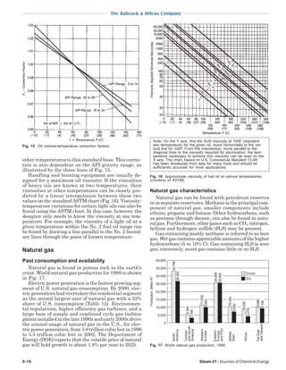 9-16 Steam 41 / Sources of Chemical Energy
The Babcock & Wilcox Company
other temperatures to this standard base. This correc-
tion is also dependent on the API gravity range, as
illustrated by the three lines of Fig. 15.
Handling and burning equipment are usually de-
signed for a maximum oil viscosity. If the viscosities
of heavy oils are known at two temperatures, their
viscosities at other temperatures can be closely pre-
dicted by a linear interpolation between these two
values on the standardASTM chart (Fig. 16). Viscosity-
temperature variations for certain light oils can also be
found using the ASTM chart. In this case, however, the
designer only needs to know the viscosity at one tem-
perature. For example, the viscosity of a light oil at a
given temperature within the No. 2 fuel oil range can
be found by drawing a line parallel to the No. 2 bound-
ary lines through the point of known temperature.
Natural gas
Past consumption and availability
Natural gas is found in porous rock in the earth’s
crust. World natural gas production for 1999 is shown
in Fig. 17.
Electric power generation is the fastest growing seg-
ment of U.S. natural gas consumption. By 2000, elec-
tric generators had overtaken the residential segment
as the second largest user of natural gas with a 22%
share of U.S. consumption (Table 12). Environmen-
tal regulations, higher efficiency gas turbines, and a
large base of simple and combined cycle gas turbine
plants installed in the late 1990s and early 2000s drove
the annual usage of natural gas in the U.S., for elec-
tricpowergeneration,from3.8trillioncubicfeetin1996
to 5.5 trillion cubic feet in 2002. The Department of
Energy (DOE) expects that the volatile price of natural
gas will hold growth to about 1.8% per year to 2025.
Natural gas characteristics
Natural gas can be found with petroleum reserves
or in separate reservoirs. Methane is the principal com-
ponent of natural gas; smaller components include
ethane, propane and butane. Other hydrocarbons, such
as pentane through decane, can also be found in natu-
ralgas.Furthermore,othergasessuchasCO2, nitrogen,
helium and hydrogen sulfide (H2S) may be present.
Gas containing mostly methane is referred to as lean
gas. Wet gas contains appreciable amountsofthehigher
hydrocarbons (5 to 10% C). Gas containing H2S is sour
gas; conversely, sweet gas contains little or no H2S.
40,000
35,000
30.000
25.000
20,000
15,000
10,000
5,000
0
North
America
Central
andSouth
America
Western
Europe
Eastern
Europe
andFSU
Middle
East
Africa
FarEast
andOceania
32,759
26,383
11,503
9,923
3,148
25,680
25,409
6,930
10,352
8,239
4,016
9,980
9,102
5,344
Gross
Dry
Production,Billionft
Fig. 17 World natural gas production, 1999.
Fig. 16 Approximate viscosity of fuel oil at various temperatures
(courtesy of ASTM).
Note: On the Y axis, find the SUS viscosity at 100F (standard
test temperature) for the given oil; move horizontally to the ver-
tical line for 100F. From this intersection, move parallel to the
diagonal lines to the viscosity required for atomization; the tem-
perature necessary to achieve this viscosity can be read on the
X axis. The chart, based on U.S. Commercial Standard 12-48,
has been developed from data for many fuels and should be
sufficiently accurate for most applications.
Fig. 15 Oil volume-temperature correction factors.
 