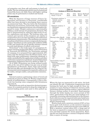 9-18 Steam 41 / Sources of Chemical Energy
The Babcock & Wilcox Company
cal properties vary from soft and gummy to hard and
friable.Thelowmeltingpointpitchesmaybeheatedand
burned like heavy oil, while those with higher melting
points may be pulverized or crushed and burned.
Oil emulsions
With the discovery of large reserves of heavy hy-
drocarbon and bitumen in Venezuela, considerable
effort has been devoted to developing these sources
as commercial fuels. This has led to the formulation
of bitumen oil emulsions. Generically, these emulsions
areliquidfuelscomposedofmicron-sizeoildropletsdis-
persed in water. Droplet coalescence is prevented by
adding a small amount of a proprietary chemical. The
fuel is characterized by relatively high levels of sul-
fur, asphaltenes and metals. The heating value, ash
content and viscosity of the emulsions are similar to
residual fuel oil as are their handling and combustion
performancecharacteristics.Theemulsionscancontain
vanadiumwhichformscorrosivecompoundsduringcom-
bustion.VanadiumcanalsocatalyzetheoxidationofSO2
to SO3 and require the use of specific emission controls
to avoid stack plumes of sulfuric acid aerosol.
Orimulsion
is the trade name of a proprietary bi-
tumen emulsion produced by Bitor, a part of Petroleos
de Venezuela SA (PDVSA), the Venezuelan national
oil company. It is prepared from approximately 30%
water and 70% bitumen from the Orinoco basin. Com-
bined with other performance enhancing chemicals, a
stableemulsifiedfuelforapplicationinboilersandother
combustionequipmentisproduced.AtypicalOrimulsion
composition compared to fuel oil is shown in Table 15.
As of 2000, Orimulsion was being utilized world-
wide at the rate of 6.2 million tons per year at boiler
installations in Denmark, Japan, Italy and Canada.
The fuel can offer cost advantage over No. 6 fuel oil. En-
vironmentalcontrolequipmentisrequiredtoaddresssul-
fur oxides, nitrogen oxides, and particulate emissions.
Wood
Selected analyses and heating values of wood and
wood ash are given in Table 16. Wood is composed pri-
marily of carbohydrates. Consequently, it has a rela-
tively low heating value compared with bituminous
coal and oil.
Wood bark may pick up impurities during transpor-
tation. It is common practice to drag the rough logs to
central loading points and sand is often picked up.
Where the logs are immersed in salt water, the bark
can absorb the salt. Combustion temperatures from
burning dry bark may be high enough for these im-
purities to cause fluxing of refractory furnace walls
and fouling of boiler heating surfaces, unless sufficient
furnace cooling surface is provided. Sand passing
through the boiler banks can cause erosion of the
tubes, particularly if the flue gas sand loading is in-
creased by returning collected material to the furnace.
Such collectors may be required with some bark burn-
ing equipment to reduce the stack discharge of incom-
pletely burned bark.
Wood or bark with a moisture content of 50% or less
burns quite well; however, as the moisture increases
above this amount, combustion becomes more difficult.
With a moisture content above 65%, a large part of
the heat is required to evaporate the inherent mois-
ture and little remains for steam generation. Burn-
ing this wet bark becomes a means of disposal rather
than a source of energy.
Table 16
Analyses of Wood and Wood Ash
Wood analyses (dry Pine Oak Spruce Redwood
basis), % by wt Bark Bark Bark* Bark*
Proximate analysis, %
Volatile matter 72.9 76.0 69.6 72.6
Fixed carbon 24.2 18.7 26.6 27.0
Ash 2.9 5.3 3.8 0.4
Ultimate analysis, %
Hydrogen 5.6 5.4 5.7 5.1
Carbon 53.4 49.7 51.8 51.9
Sulfur 0.1 0.1 0.1 0.1
Nitrogen 0.1 0.2 0.2 0.1
Oxygen 37.9 39.3 38.4 42.4
Ash 2.9 5.3 3.8 0.4
Heating value, Btu/lb 9,030 8,370 8,740 8,350
(kJ/kg) (21,004) (19,469) (20,329) (19,422)
Ash analysis, % by wt
SiO2 39.0 11.1 32.0 14.3
Fe2O3 3.0 3.3 6.4 3.5
TiO2 0.2 0.1 0.8 0.3
Al2O3 14.0 0.1 11.0 4.0
Mn3O4 Trace Trace 1.5 0.1
CaO 25.5 64.5 25.3 6.0
MgO 6.5 1.2 4.1 6.6
Na2O 1.3 8.9 8.0 18.0
K2O 6.0 0.2 2.4 10.6
SO3 0.3 2.0 2.1 7.4
Cl Trace Trace Trace 18.4
Ash fusibility temp, F
Reducing
Initial deformation 2180 2690
Softening 2240 2720
Fluid 2310 2740
Oxidizing
Initial deformation 2210 2680
Softening 2280 2730
Fluid 2350 2750
* Salt water stored.
Table 15
Composition of Orimulsion
400
Orimulsion
400 No. 6 Fuel Oil
Carbon (%) 60.20 85.71
Hydrogen (%) 7.20 10.14
Sulfur (%) 2.85 2.63
Oxygen (%) 0.18 0.92
Nitrogen (%) 0.50 0.51
Water (%) 29.00 0
Ash (%) 0.07 0.09
HHV (Btu/lb) 12,984 18,192
 