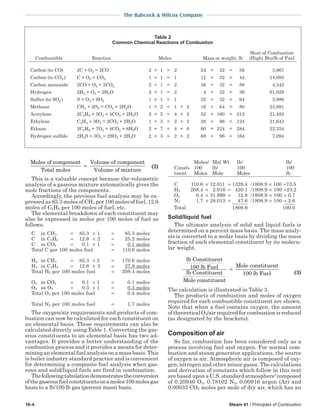 10-4 Steam 41 / Principles of Combustion
The Babcock & Wilcox Company
Moles of component
Total moles
Volume of component
Volume of
=
mixture
(2)
This is a valuable concept because the volumetric
analysis of a gaseous mixture automatically gives the
mole fractions of the components.
Accordingly, the previous fuel analysis may be ex-
pressed as 85.3 moles of CH4 per 100 moles of fuel, 12.6
moles of C2H6 per 100 moles of fuel, etc.
The elemental breakdown of each constituent may
also be expressed in moles per 100 moles of fuel as
follows:
C in CH4 = 85.3 × 1 = 85.3 moles
C in C2H6 = 12.6 × 2 = 25.2 moles
C in CO2 = 0.1 × 1 = 0.1 moles
Total C per 100 moles fuel = 110.6 moles
H2 in CH4 = 85.3 × 2 = 170.6 moles
H2 in C2H6 = 12.6 × 3 = 37.8 moles
Total H2 per 100 moles fuel = 208.4 moles
O2 in CO2 = 0.1 × 1 = 0.1 moles
O2 as O2 = 0.3 × 1 = 0.3 moles
Total O2 per 100 moles fuel = 0.4 moles
Total N2 per 100 moles fuel = 1.7 moles
The oxygen/air requirements and products of com-
bustion can now be calculated for each constituent on
an elemental basis. These requirements can also be
calculated directly using Table 1. Converting the gas-
eous constituents to an elemental basis has two ad-
vantages. It provides a better understanding of the
combustion process and it provides a means for deter-
mininganelementalfuelanalysisonamassbasis.This
is boiler industry standard practice and is convenient
for determining a composite fuel analysis when gas-
eous and solid/liquid fuels are fired in combination.
Thefollowingtabulationdemonstratestheconversion
ofthegaseousfuelconstituentsonamoles/100molesgas
basis to a lb/100 lb gas (percent mass) basis.
Moles/ Mol Wt lb/ lb/
Consti- 100 lb/ 100 100
tuent Moles Mole Moles lb
C 110.6 × 12.011 = 1328.4 /1808.9 × 100 =73.5
H2 208.4 × 2.016 = 420.1 /1808.9 × 100 =23.2
O2 0.4 × 31.999 = 12.8 /1808.9 × 100 = 0.7
N2 1.7 × 28.013 = 47.6 /1808.9 × 100 = 2.6
Total 1808.9 100.0
Solid/liquid fuel
The ultimate analysis of solid and liquid fuels is
determined on a percent mass basis. The mass analy-
sis is converted to a molar basis by dividing the mass
fraction of each elemental constituent by its molecu-
lar weight.
lb Constituent
100 lb Fuel
lb Constituent
Mole constituent
Mo
=
lle constituent
100 lb Fuel (3)
The calculation is illustrated in Table 3.
The products of combustion and moles of oxygen
required for each combustible constituent are shown.
Note that when a fuel contains oxygen, the amount
of theoretical O2/air required for combustion is reduced
(as designated by the brackets).
Composition of air
So far, combustion has been considered only as a
process involving fuel and oxygen. For normal com-
bustion and steam generator applications, the source
of oxygen is air. Atmospheric air is composed of oxy-
gen, nitrogen and other minor gases. The calculations
and derivation of constants which follow in this text
are based upon a U.S. standard atmosphere3
composed
of 0.20946 O2, 0.78102 N2, 0.00916 argon (Ar) and
0.00033 CO2 moles per mole of dry air, which has an
Table 2
Common Chemical Reactions of Combustion
Heat of Combustion
Combustible Reaction Moles Mass or weight, lb (High) Btu/lb of Fuel
Carbon (to CO) 2C + O2 = 2CO 2 + 1 = 2 24 + 32 = 56 3,967
Carbon (to CO2 ) C + O2 = CO2 1 + 1 = 1 12 + 32 = 44 14,093
Carbon monoxide 2CO + O2 = 2CO2 2 + 1 = 2 56 + 32 = 88 4,342
Hydrogen 2H2 + O2 = 2H2O 2 + 1 = 2 4 + 32 = 36 61,029
Sulfur (to SO2 ) S + O2 = SO2 1 + 1 = 1 32 + 32 = 64 3,980
Methane CH4 + 2O2 = CO2 + 2H2O 1 + 2 = 1 + 2 16 + 64 = 80 23,891
Acetylene 2C2H2 + 5O2 = 4CO2 + 2H2O 2 + 5 = 4 + 2 52 + 160 = 212 21,482
Ethylene C2H4 + 3O2 = 2CO2 + 2H2O 1 + 3 = 2 + 2 28 + 96 = 124 21,643
Ethane 2C2H6 + 7O2 = 4CO2 + 6H2O 2 + 7 = 4 + 6 60 + 224 = 284 22,334
Hydrogen sulfide 2H2S + 3O2 = 2SO2 + 2H2O 2 + 3 = 2 + 2 68 + 96 = 164 7,094
 