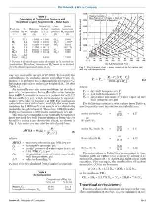 Steam 41 / Principles of Combustion 10-5
The Babcock & Wilcox Company
average molecular weight of 28.9625. To simplify the
calculations, N2 includes argon and other trace ele-
ments; it is referred to as atmospheric nitrogen (N2a)
having an equivalent molecular weight of 28.158. (See
Table 4.)
Air normally contains some moisture. As standard
practice, theAmerican Boiler ManufacturersAssocia-
tion (ABMA) considers moisture content to be 0.013
lb water/lb dry air, which corresponds to approxi-
mately 60% relative humidity at 80F. For combustion
calculations on a molar basis, multiply the mass basis
moisture by 1.608 (molecular weight of air divided by
molecular weight of water). Therefore, 0.013 lb water/
lb dry air becomes 0.0209 moles water/mole dry air.
The moisture content in air is normally determined
from wet and dry bulb temperatures or from relative
humidity using a psychrometric chart, as shown in
Fig. 1. Air moisture may also be calculated from:
MFWA
P
P P
v
b v
= ×
−( )
0 622. (4)
where
MFWA = moisture content in air, lb/lb dry air
Pb = barometric pressure, psi
Pυ = partial pressure of water vapor in air, psi
= 0.01 (RH) (Pυ d), psi
Pυd = saturation pressure of water vapor at dry
bulb temperature, psi
RH = relative humidity, %
Pυ may also be calculated from Carrier’s equation:
P P
P P T T
T
v vw
b vw d w
w
= −
−( ) −( )
− ( )2830 1 44. (5)
where
Td = dry bulb temperature, F
Tw = wet bulb temperature, F
Pvw = saturation pressure of water vapor at wet
bulb temperature, psi
The following constants, with values from Table 4,
are frequently used in combustion calculations:
moles air/mole O2 =
100
20 95.
= 4.77
or
ft3
air/ft3
O2
moles N2a /mole O2 =
79 05
20 95
.
.
= 3.77
lb air (dry)/lb O2 =
100
23 14.
= 4.32
lb N2a /lb O2 =
76 86
23 14
.
.
= 3.32
The calculations in Table 2 can be converted to com-
bustion with air rather than oxygen by adding 3.77
moles of N2a/mole of O2 to the left and right side of each
equation. For example, the combustion of carbon
monoxide (CO) in air becomes:
2 CO + O2 + 3.77 N2a = 2CO2 + 3.77 N2a
or for methane, CH4:
CH4 + 2O2 + 2(3.77) N2a = CO2 + 2H2O + 7.54 N2a
Theoretical air requirement
Theoretical air is the minimum air required for com-
plete combustion of the fuel, i.e., the oxidation of car-
Table 3
Calculation of Combustion Products and
Theoretical Oxygen Requirements Molar Basis
Moles/100 Com- Moles
Fuel con- % Molecular lb fuel bustion theoretical
stituent by wt weight (2 ÷ 3) product O2 required
(1) (2) (3) (4) (5) (6)
C 72.0 12.011 = 5.995 CO2 5.995
H2 4.4 2.016 = 2.183 H2O 1.091*
S 1.6 32.066 = 0.050 SO2 0.050
O2 3.6 31.999 = 0.113 (0.113)
N2 1.4 28.013 = 0.050 N2 0.000
H2O 8.0 18.015 = 0.444 H2O 0.000
Ash 9.0
Total 100.0 8.835 7.023
* Column 6 is based upon moles of oxygen as O2 needed for
combustion. Therefore, the moles of H2O need to be divided
by 2 to obtain equivalent moles of O2.
Table 4
Air Composition
Composition of Dry Air
% by vol % by wt
Oxygen, O2 20.95 23.14
Atmospheric nitrogen, N2a 79.05 76.86
Fig. 1 Psychrometric chart – water content of air for various wet
and dry bulb temperatures.
 