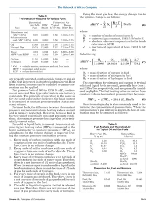 Steam 41 / Principles of Combustion 10-9
The Babcock & Wilcox Company
are properly operated, combustion is complete and all
of the heat generated is absorbed and measured. Heat
from external sources can be excluded or proper cor-
rections can be applied.
For gaseous fuels of 900 to 1200 Btu/ft3
, continu-
ous or constant flow type calorimeters are industry
standards. The principle of operation is the same as
for the bomb calorimeter; however, the heat content
is determined at constant pressure rather than at con-
stant volume.
For most fuels, the difference between the constant
pressure and constant volume heating values is small
and is usually neglected. However, because fuel is
burned under essentially constant pressure condi-
tions, the constant pressure heating value is the tech-
nically correct value.
For solid or liquid fuels, to convert the constant vol-
ume higher heating value (HHVCV) measured in the
bomb calorimeter to constant pressure (HHVCP), an
adjustment for the volume change is required. Dur-
ing the constant pressure combustion process:
1. Every mole of carbon combines with one mole of
oxygen to form one mole of carbon dioxide. There-
fore, there is no volume change.
2. Every mole of sulfur combines with one mole of
oxygen to form one mole of sulfur dioxide. There-
fore, there is no volume change.
3. Every mole of hydrogen combines with 1/2 mole of
oxygen to form one mole of water vapor. Therefore,
there is a net increase of 1/2 mole of gas produced.
Whenthewatervaporiscondensedtoaliquidinthe
bomb calorimeter, there is a net decrease of 1/2 mole
of gas for each mole of hydrogen.
4. For every mole of oxygen in the fuel, there is one
mole of oxygen gas produced. Therefore, there is
a net increase of one mole of gas produced for each
mole of oxygen in the fuel.
5. The solid or liquid nitrogen in the fuel is released
as a gas. Therefore, there is a net increase of one
mole of gas produced for every mole of nitrogen.
Using the ideal gas law, the energy change due to
the volume change is as follows:
∆HHV N
T
J
k
n
k
=
×





=
∑1
R
, Btu/lb (6)
where
Nk = number of moles of constituent k
R = universal gas constant, 1545 ft-lb/mole-R
T = absolute reference temperature for the bomb
calorimeter, 537R
J = mechanical equivalent of heat, 778.2 ft lbf/
Btu
Substituting:
∆HHV
T
=
−
+
−
+





 ×
O N H2 2 2
31 9988 28 0134
0 5
2 0159 778 2. .
.
. .
R
(7)
where
O2 = mass fraction of oxygen in fuel
N2 = mass fraction of nitrogen in fuel
H2 = mass fraction of hydrogen in fuel
The corrections for nitrogen and oxygen in typical
solid and liquid fuels are small, generally less than 1
and 2 Btu/lbm respectively, and are generally consid-
ered negligible. The fuel heating value correction from
constant volume to constant pressure then becomes:
HHV HHV HCP CV= + 264 4 2. , Btu/lb (8)
Gas chromatography is also commonly used to de-
termine the composition of gaseous fuels. When the
composition of a gas mixture is known, its heat of com-
bustion may be determined as follows:
Table 8
Theoretical Air Required for Various Fuels
Theoretical Theoretical Air
Air, lb/lb HHV Typical Range
Fuel Fuel Btu/lb lb/104
Btu lb/104
Btu
Bituminous coal
(VM* >30%) 9.07 12,000 7.56 7.35 to 7.75
Subbituminous
coal (VM* >30%) 6.05 8,000 7.56 7.35 to 7.75
Oil 13.69 18,400 7.46 7.35 to 7.55
Natural Gas 15.74 21,800 7.22 7.15 to 7.35
Wood 3.94 5,831 6.75 6.60 to 6.90
MSW* and RDF* 4.13 5,500 7.50 7.20 to 7.80
Carbon 11.51 14,093 8.16 
Hydrogen 34.29 61,029 5.62 
* VM = volatile matter, moisture and ash free basis
MSW = municipal solid waste
RDF = refuse-derived fuel
Table 9
Fuel Analysis and Theoretical Air
for Typical Oil and Gas Fuels
Heavy Fuel Oil, Natural Gas,
% by wt % by vol
S 1.16 CH4 85.3
H2 10.33 C2H6 12.6
C 87.87 CO2 0.1
N2 0.14 N2 1.7
O2 0.50 O2 0.3
Sp Gr 0.626
Btu/ft3
,
as-fired 1090
Btu/lb, Btu/lb,
as-fired 18,400 as-fired 22,379
Theoretical Air, Fuel and Moisture
Theoretical air, 7.437 Theoretical air, 7.206
lb/10,000 Btu lb/10,000 Btu
Fuel, lb/ 0.543 Fuel, lb/ 0.440
10,000 Btu 10,000 Btu
Moisture, lb/ 0.502 Moisture, lb/ 0.912
10,000 Btu 10,000 Btu
 