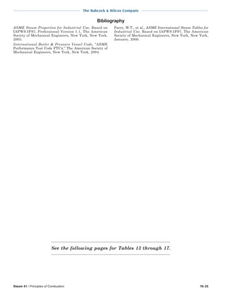 Steam 41 / Principles of Combustion 10-25
The Babcock & Wilcox Company
See the following pages for Tables 13 through 17.
Bibliography
ASME Steam Properties for Industrial Use, Based on
IAPWS-IF97, Professional Version 1.1, The American
Society of Mechanical Engineers, New York, New York,
2003.
International Boiler & Pressure Vessel Code, “ASME
Performance Test Code PTC4,” The American Society of
Mechanical Engineers, New York, New York, 2004.
Parry, W.T., et al., ASME International Steam Tables for
Industrial Use, Based on IAPWS-IF97, The American
Society of Mechanical Engineers, New York, New York,
January, 2000.
 