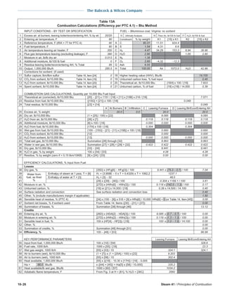 10-26 Steam 41 / Principles of Combustion
The Babcock & Wilcox Company
Table 13A
Combustion Calculations (Efficiency per PTC 4.1) Btu Method
INPUT CONDITIONS − BY TEST OR SPECIFICATION FUEL − Bituminous coal, Virginia: no sorbent
1 Excess air: at burners; leaving boiler/econ/entering AH, % by wt. 20/20 15 Ultimate Analysis 16 Theo Air, lb/100 lb fuel 17 H2O, lb/100 lb fuel
2 Entering air temperature, F 80 Constituent % by weight K1 [15] x K1 K2 [15] x K2
3 Reference temperature, F (tRA = 77 for PTC 4) 80 A C 80.31 11.51 924.4
4 Fuel temperature, F 80 B S 1.54 4.31 6.6
5 Air temperature leaving air heater, F 350 C H2 4.47 34.29 153.3 8.94 39.96
6 Flue gas temperature leaving (excluding leakage), F 390 D H2O 2.90 1.00 2.90
7 Moisture in air, lb/lb dry air 0.013 E N2 1.38
8 Additional moisture, lb/100 lb fuel 0 F O2 2.85 −4.32 −12.3
9 Residue leaving boiler/econ/entering AH, % Total 85 G Ash 6.55
10 Output, 1,000,000 Btu/h 285.5 H Total 100.00 Air 1072.0 H2O 42.86
Corrections for sorbent (if used)
11 Sulfur capture, lbm/lbm sulfur Table 16, Item [24] 0 18 Higher heating value (HHV), Btu/lb 14,100
12 CO2 from sorbent, lb/10,000 Btu Table 14, Item [19] 0 19 Unburned carbon loss, % fuel input 0.40
13 H2O from sorbent, lb/10,000 Btu Table 14, Item [20] 0 20 Theoretical air, lb/10,000 Btu [16H] x 100 / [18] 7.603
14 Spent sorbent, lb/10,000 Btu Table 14, Item [24] 0 21 Unburned carbon, % of fuel [19] x [18] / 14,500 0.39
COMBUSTION GAS CALCULATIONS, Quantity per 10,000 Btu Fuel Input
22 Theoretical air (corrected), lb/10,000 Btu [20] − [21] x 1151 / [18] + [11] x [15B] x 216 / [18] 7.571
23 Residue from fuel, lb/10,000 Btu ([15G] + [21]) x 100 / [18] 0.049
24 Total residue, lb/10,000 Btu [23] + [14] 0.049
A At Burners B Infiltration C Leaving Furnace D Leaving Blr/Econ/Entering AH
25 Excess air, % weight 20.0 0.0 20.0 20.0
26 Dry air, lb/10,000 Btu (1 + [25] / 100) x [22] 9.085 9.085
27 H2O from air, lb/10,000 Btu [26] x [7] 0.118 0.118 0.118 0.118
28 Additional moisture, lb/10,000 Btu [8] x 100 / [18] 0.000 0.000 0.000 0.000
29 H2O from fuel, lb/10,000 Btu [17H] x 100 / [18] 0.304 0.304
30 Wet gas from fuel, lb/10,000 Btu (100 − [15G] − [21] − [11] x [15B]) x 100 / [18] 0.660 0.660
31 CO2 from sorbent, lb/10,000 Btu [12] 0.000 0.000
32 H2O from sorbent, lb/10,000 Btu [13] 0.000 0.000 0.000 0.000
33 Total wet gas, lb/10,000 Btu Summation [26] through [32] 9.863 9.863
34 Water in wet gas, lb/10,000 Btu Summation [27] + [28] + [29] + [32] 0.422 0.422 0.422 0.422
35 Dry gas, lb/10,000 Btu [33] − [34] 9.441 9.441
36 H2O in gas, % by weight 100 x [34] / [33] 4.28 4.28
37 Residue, % by weight (zero if < 0.15 lbm/10KB) [9] x [24] / [33] 0.00 0.00
EFFICIENCY CALCULATIONS, % Input from Fuel
Losses
38 Dry gas, % [35D] x (HFg[6] − HFg[3]) / 100 9.441 x (75.3 − 0.7) / 100 7.04
39 Water from Enthalpy of steam at 1 psia, T = [6] H1 = (3.958E − 5 x T + 0.4329) x T + 1062.2 1237.1
40 fuel, as fired Enthalpy of water at T = [3] H2 = [3] − 32 48.0
41 % [29] x ([39] − [40]) / 100 0.304 x 1189.1 / 100 3.61
42 Moisture in air, % [27D] x (HWv[6] − HWv[3]) / 100 0.118 x (142.0 − 1.3) / 100 0.17
43 Unburned carbon, % [19] or [21] x 14,500 / [18] 0.39 x 14,500 / 14,100 0.40
44 Surface radiation and convection See surface radiation and convection loss 0.40
45 Other, % (include manufacturers margin if applicable) 1.50
46 Sensible heat of residue, % (PTC 4) [24] x (100 − [9]) x 516 + [9] x HRs[6] / 10,000 HRs[6] = 0 (or Table 14, Item [40]) 0.00
47 Sorbent net losses, % if sorbent used From Table 14, Items ([30] − [31] + [37]) 0.00
48 Summation of losses, % Summation [38] through [46] 13.12
Credits
49 Entering dry air, % [26D] x (HDA[2] − HDA[3]) / 100 9.085 x (0.7 − 0.7) / 100 0.00
50 Moisture in entering air, % [27D] x (HWv[2] − HWv[3]) / 100 0.118 x (1.3 − 1.3) / 100 0.00
51 Sensible heat in fuel, % 100 x (HF[4] − HF[3]) / [18] 100 x (1.0 − 1.0) / 14,100 0.00
52 Other, % 0.00
53 Summation of credits, % Summation [48] through [51] 0.00
54 Efficiency, % 100 − [48] + [53] 86.88
KEY PERFORMANCE PARAMETERS Leaving Furnace Leaving Blr/Econ/Entering AH
55 Input from fuel, 1,000,000 Btu/h 100 x [10] / [54] 328.6
56 Fuel rate, 1000 lb/h 1000 x [55] / [18] 23.3
57 Wet gas weight, 1000 lb/h [55] x [33] / 10 324.1 324.1
58 Air to burners (wet), lb/10,000 Btu (1 + [7]) x (1 + [25A] / 100) x [22] 9.203
59 Air to burners (wet), 1000 lb/h [55] x [58] / 10 302.4
60 Heat available, 1,000,000 Btu/h [55] x {([18] − 10.30 x [17H]) / [18] − 0.005
Ha = 66.0 Btu/lb x ([44] + [45]) + Ha[5] x [58] / 10,000} 335.2
61 Heat available/lb wet gas, Btu/lb 1000 x [60] / [57] 1034.2
62 Adiabatic flame temperature, F From Fig. 3 at H = [61], % H2O = [36C] 3560
 