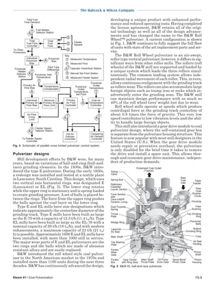 steam - its generation and use - 41st edition