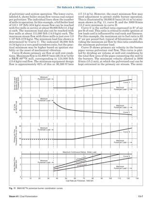 steam - its generation and use - 41st edition