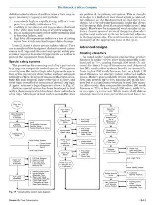 steam - its generation and use - 41st edition