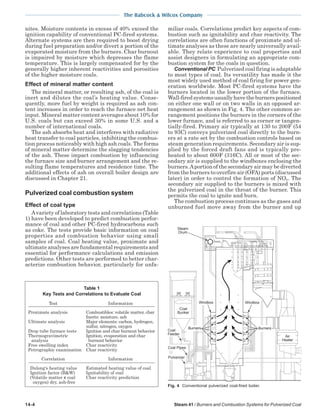 steam - its generation and use - 41st edition