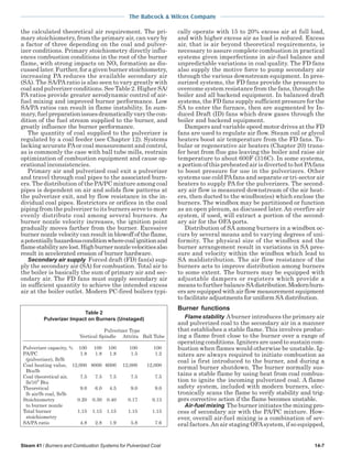 steam - its generation and use - 41st edition