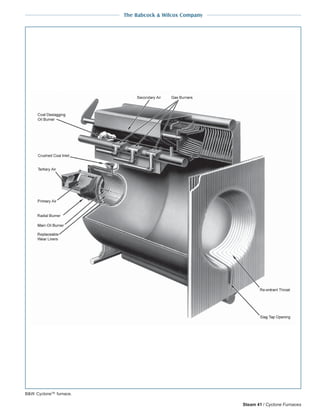steam - its generation and use - 41st edition