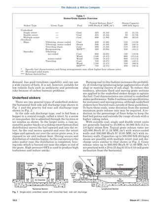 steam - its generation and use - 41st edition