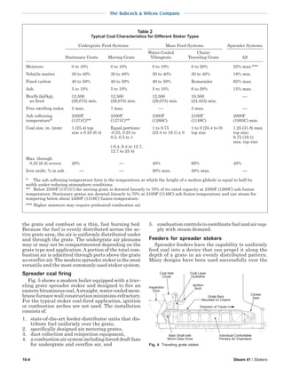 steam - its generation and use - 41st edition