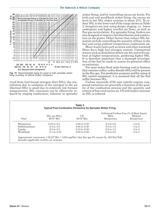 steam - its generation and use - 41st edition