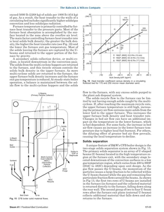steam - its generation and use - 41st edition