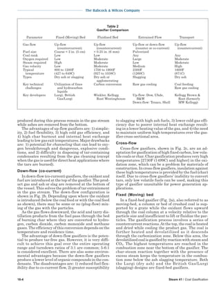 steam - its generation and use - 41st edition