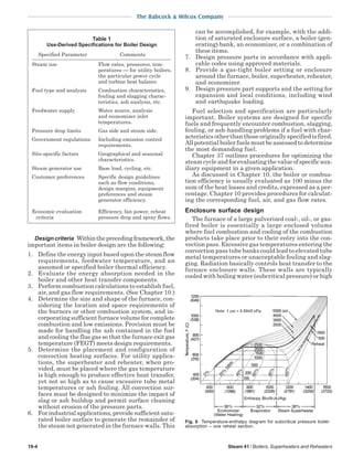 steam - its generation and use - 41st edition