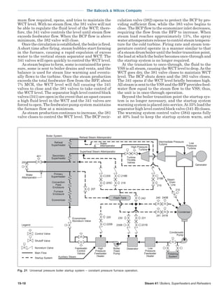 steam - its generation and use - 41st edition