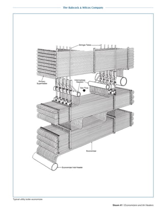 steam - its generation and use - 41st edition