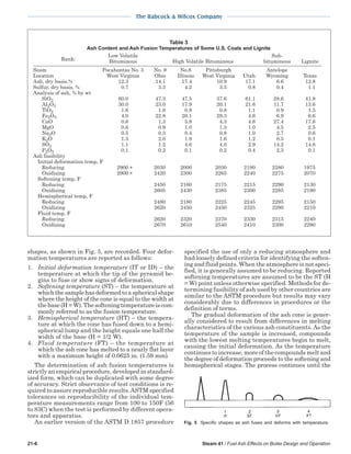 steam - its generation and use - 41st edition