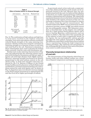 steam - its generation and use - 41st edition
