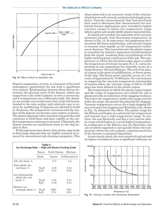 steam - its generation and use - 41st edition