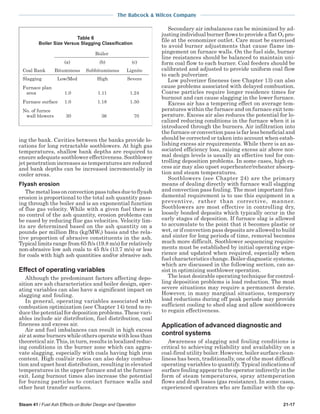 steam - its generation and use - 41st edition