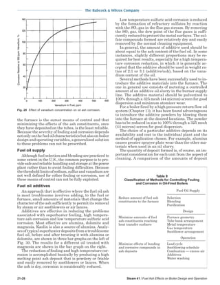 steam - its generation and use - 41st edition