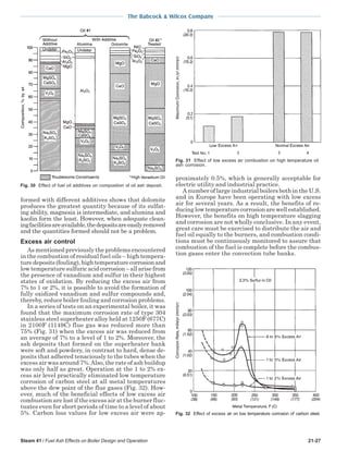 steam - its generation and use - 41st edition