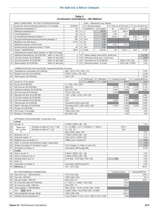 steam - its generation and use - 41st edition