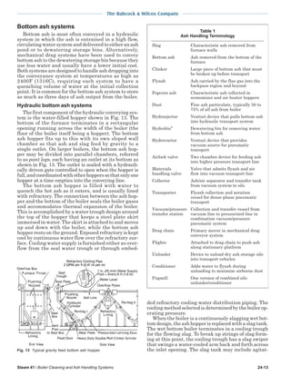 steam - its generation and use - 41st edition