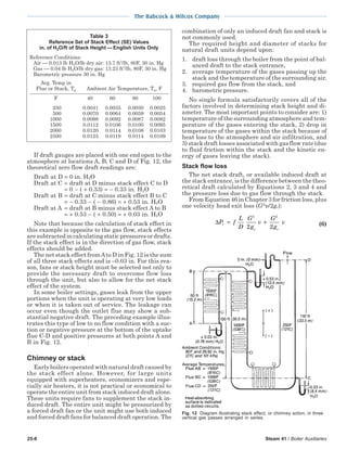 steam - its generation and use - 41st edition