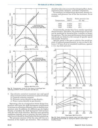 steam - its generation and use - 41st edition